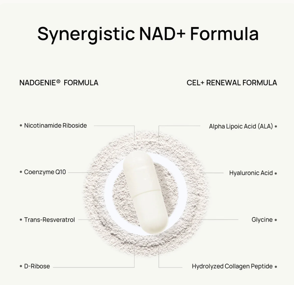 Elora NAD+ Supplement for Women